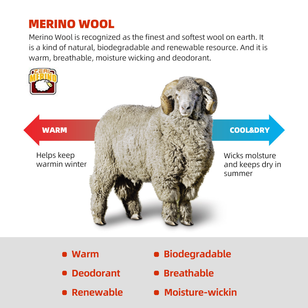 ZEALWOOD Calcetines para corre - Wool Hiking Sock reseña y precio